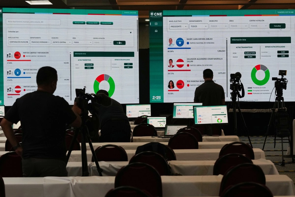 recuento-de-votos-en-elecciones-presidenciales-honduras-se-reanuda-tras-varios-dias-detenido_e53d6f71-2bea-4c48-91b4-2efae3659f46_medialjnimgndimage